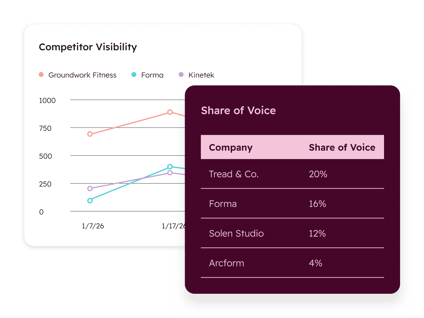 MH_AEO_CompetitiveLandscap