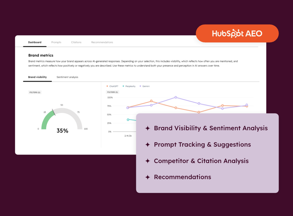 HubSpot AEO